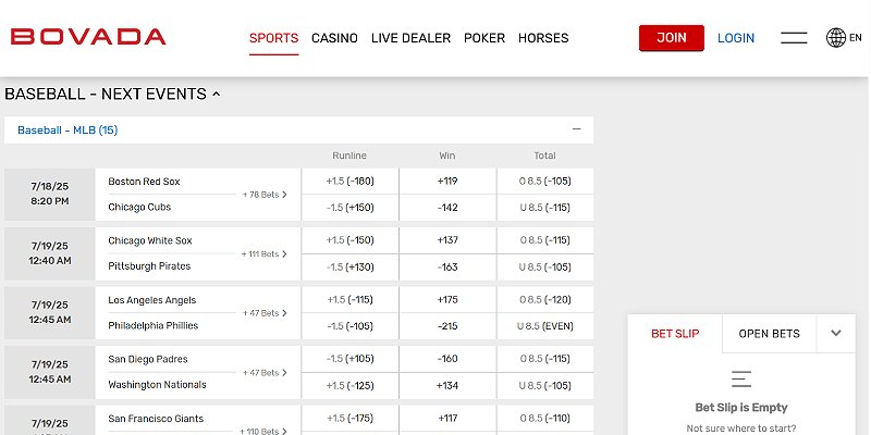 Bovada Sports - Baseball