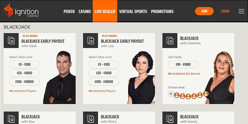 Ignition live dealer blackjack tables with real dealers and table limits