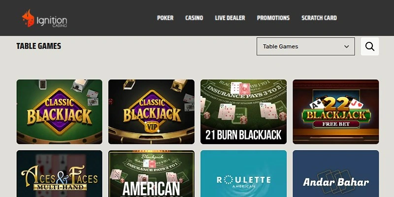 Ignition Casino table games lobby with blackjack and roulette variants