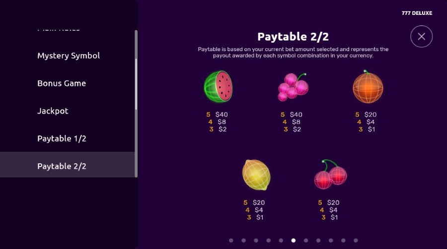 777 Deluxe Symbols and Paytable