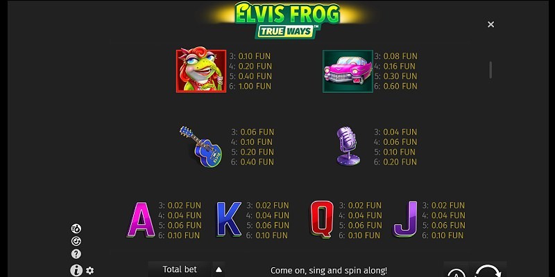 Symbols & Paytable on Elvis Frog in Vegas Slot Machine