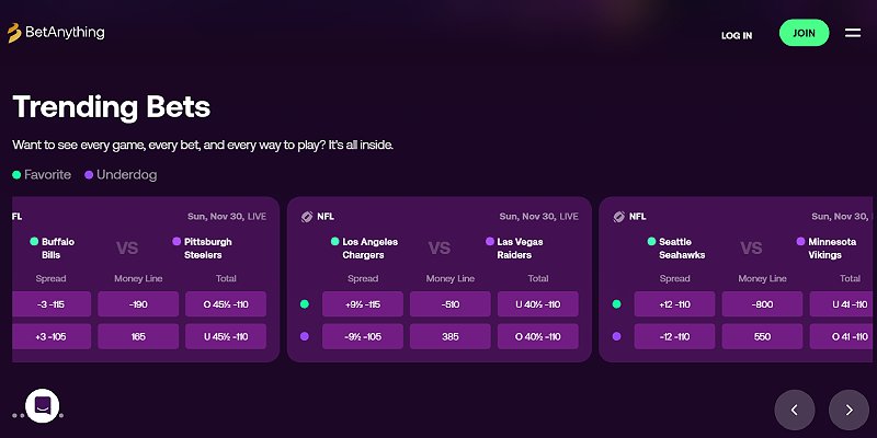 BetAnything online betting app
