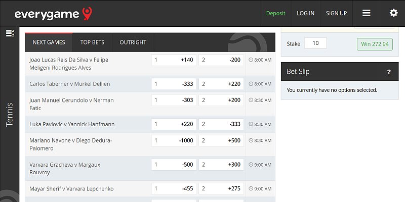 Everygame betting app